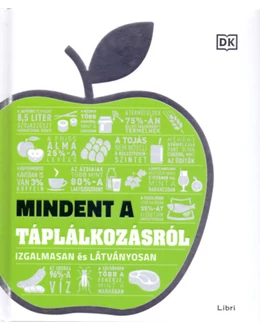 Mindent a táplálkozásról - Izgalmasan és látványosan