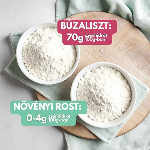 Mi a különbség a rostlisztek és a hagyományos búzaliszt között?