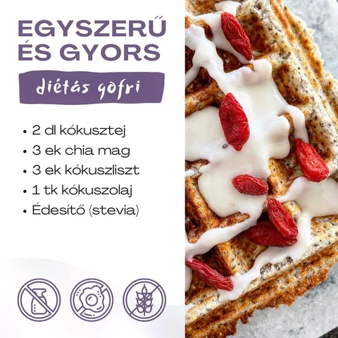 Egyszerű és gyors diétás gofri