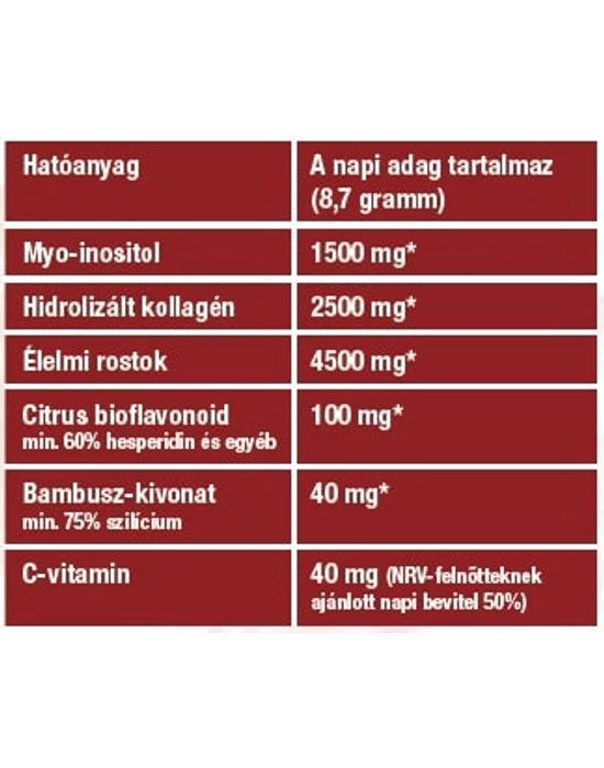Freyagena BioAktív-IR-rostkomplex 434g