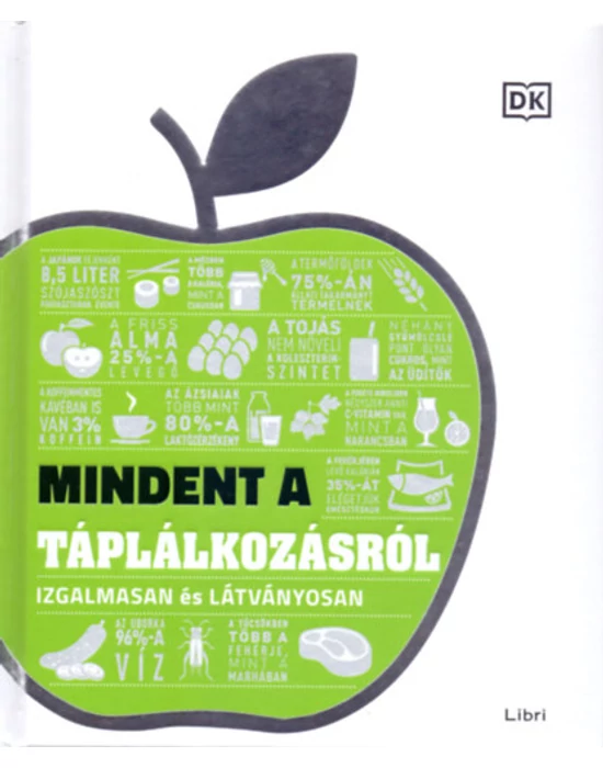 Mindent a táplálkozásról - Izgalmasan és látványosan